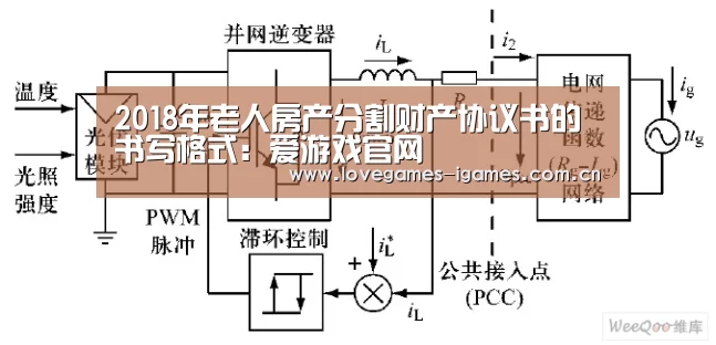 2018年老人房产分割财产协议书的书写格式:爱游戏官网(图2) 爱游戏官网
