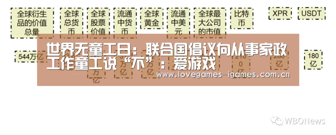 爱游戏